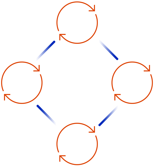 https://nifty.bold-themes.com/swirl/wp-content/uploads/sites/5/2020/08/tc_scheme.png